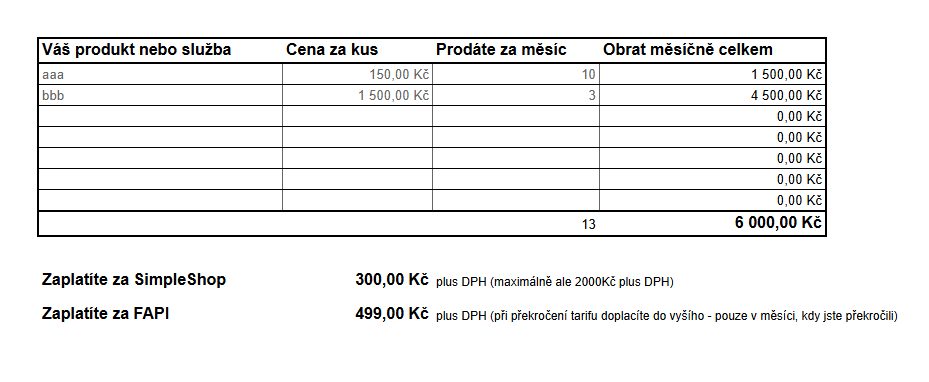 kalkulačka FAPI nebo SimpleShop - úspěšná online